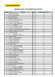 lista