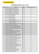 lista