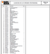 lista