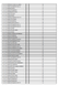 lista