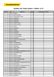 lista