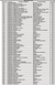 lista 