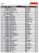 lista 