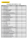 lista