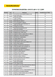lista 