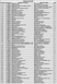 lista