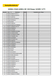 lista