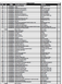 lista