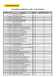 lista 