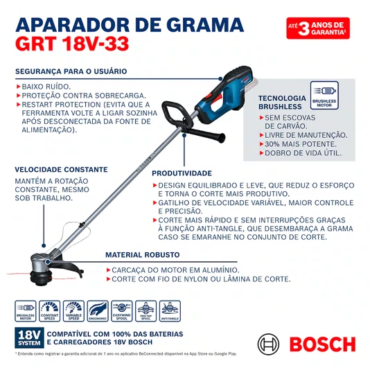 Aparador De Grama Bosch Grt 18V-33 06008D0000