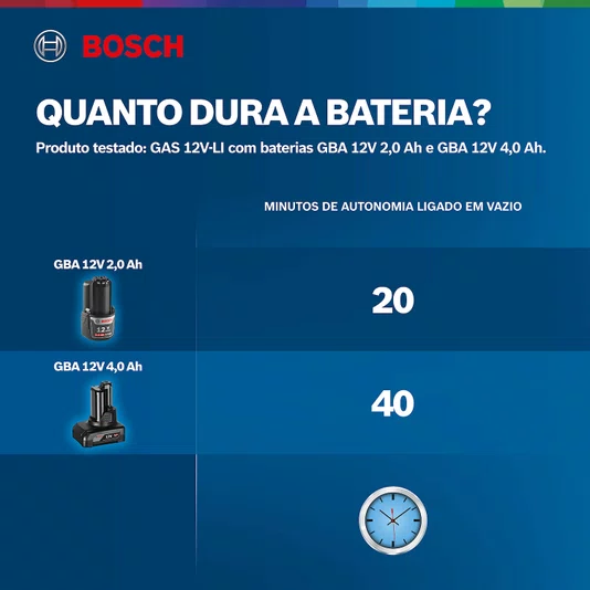Aspirador De Pó 12V Gas 12V-Li Sb Bosch - 06019E3000
