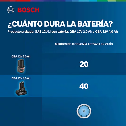 Aspirador De Pó 12V Gas 12V-Li Sb Bosch - 06019E3000