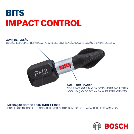 Bosch Jogo De Bits Philips E Pozidriv 25Mm Impact Control Com 8 Peças - 2608522323