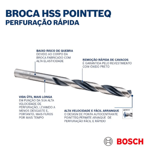 Broca Bit Hss Pointteq 17Mm  Bosch - 2608577312