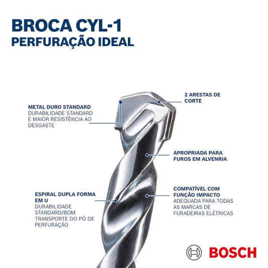 Broca Para Concreto Encaixe Cilíndrico Cyl-1 8 X 120Mm