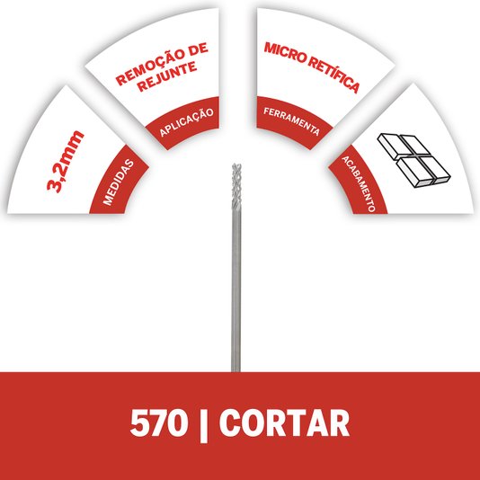 Broca Pra Remoção De Rejuntes 3,2Mm 1/8 Dremel- 570 - 2615057000