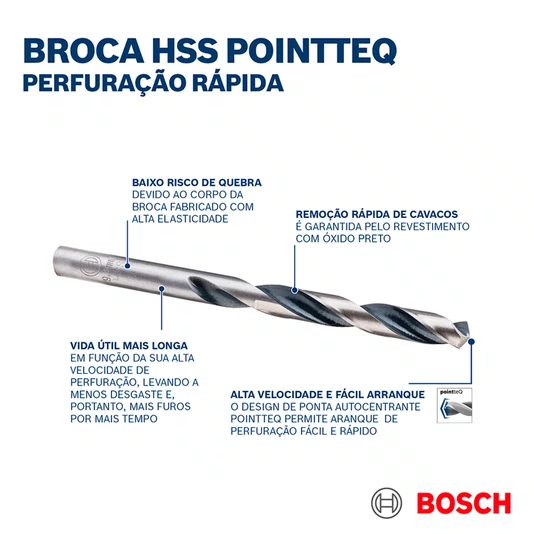 Broca Hss Pointteq 8.5Mm Bosch - 2608577172