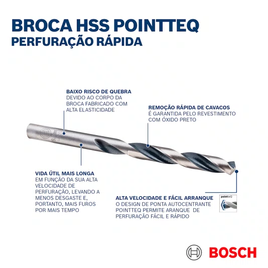 Broca Hss Pointteq 9.5Mm Bosch - 2608577263