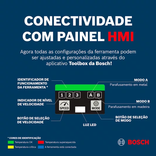 Chave De Impacto 18V Gds 18V1600 Hc Sb Bosch - 06019M10E0