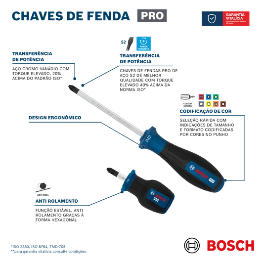 Chave Pro Bosch Sl 1.2 6.5 125 Mm 1600A039S4