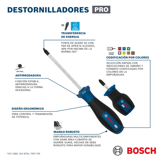 Chave Pro Bosch Sl 1.2 6.5 125 Mm 1600A039S4