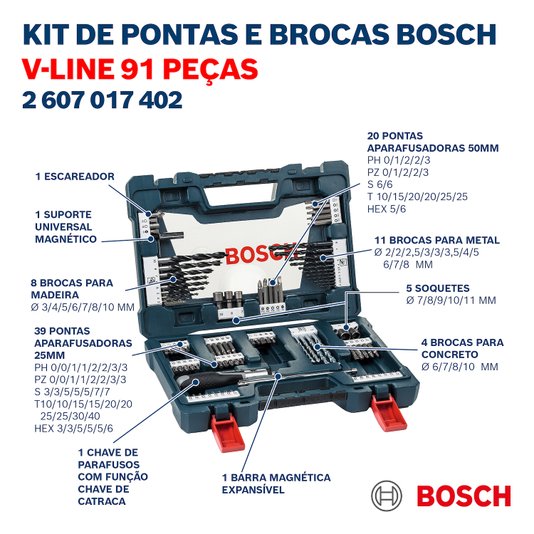 Kit De Pontas E Brocas V-Line 91 Un. Bosch - 2607017402