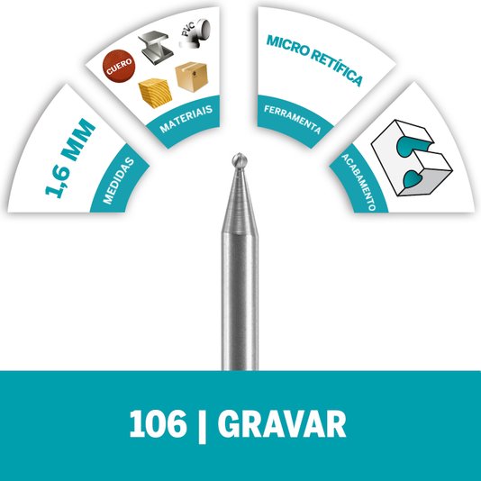 Escareador Circular Para Gravar 1,6Mm Dremel - 106 - 26150106Ac