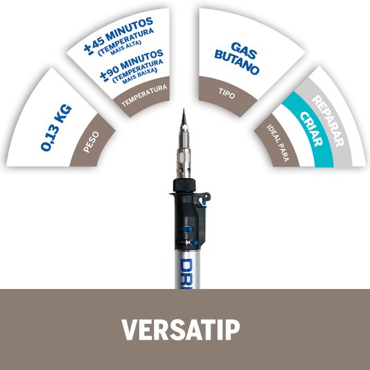 Dremel Versatip 6 Em 2000-6 - F0132000Ja
