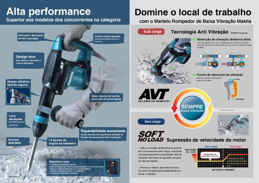 Martelo Rompedor Sds-Max Makita - Hm0870C-220V