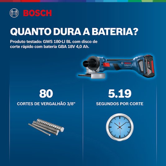 Esmerilhadeira À Bateria Bosch Gws 180-Li Brushless 18V 2 Baterias
