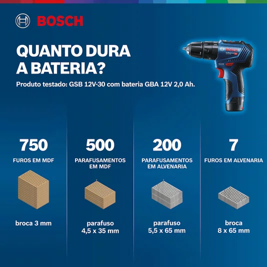 Furadeira/Parafusadeira  Bateria Gsb 12V30 - 06019G91E0 - Bosch