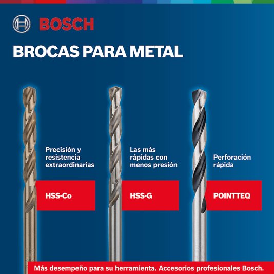 Jogo De Brocas Hex Com 5 Pecas Bosch - 2608595517