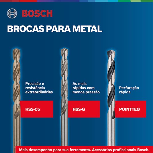 Jogo De Brocas Hex Com 5 Pecas Bosch - 2608595517