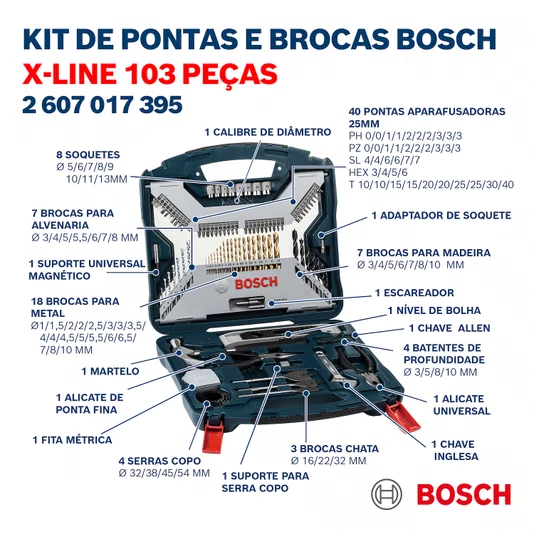 Kit Azul Xline Com 103 Unidades Bosch - 2607017395