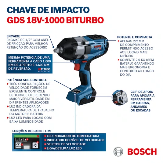 Kit Bosch Chave de Impacto GDS 18V-1000 + 2 Baterias 8Ah Pro Core e Carregador 220V