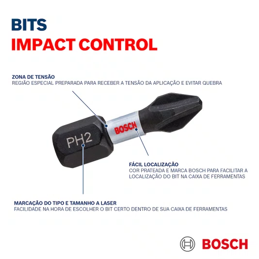Kit Bosch Com 8 Bits 55Mm Impact Control  - 2608522328