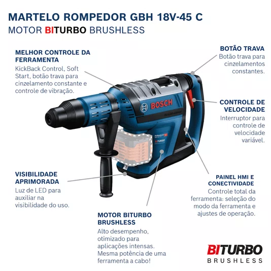 Kit Bosch Martelo GBH 18V-45C com Maleta + 2 Baterias 8Ah Pro Core e Carregador 220V