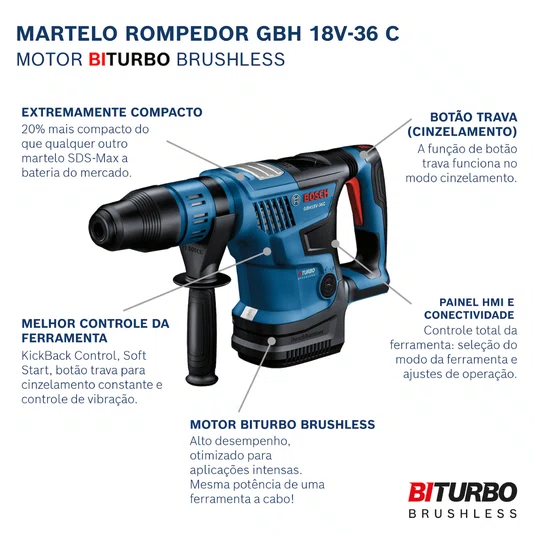 Kit Bosch Martelo Perfurador/Rompedor GBH 18V-36C com Maleta + 2 Baterias 8Ah Pro Core e Carregador 220V