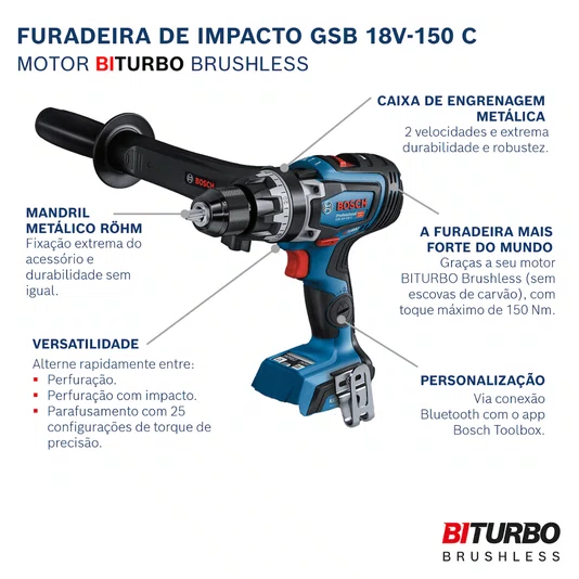 Kit Bosch Parafusadeira de Impacto GSB 18V-150 C + 2 Baterias 8Ah Pro Core e Carregador 220V