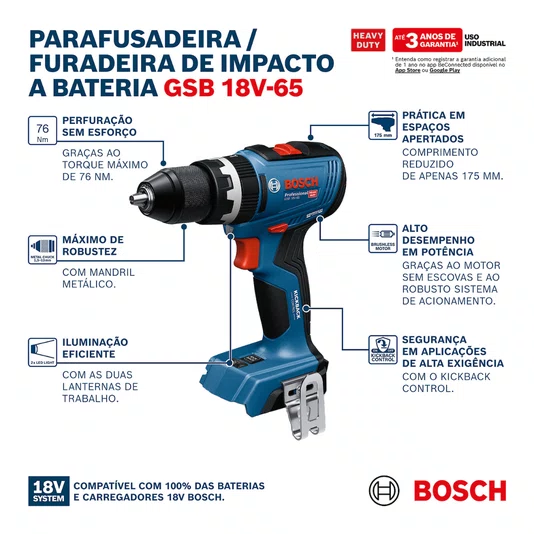 Kit Bosch Parafusadeira/Furadeira de Impacto GSB 18V-65 + 2 Baterias 8Ah Pro Core e Carregador 220V