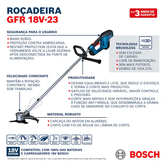 Kit Bosch Roçadeira GFR 18V-23 + 2 Baterias 4Ah e Carregador Bivolt