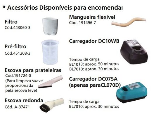 Kit Combo Parafusadeira + Parafusadeira de Impacto + Aspirador 12v Makita