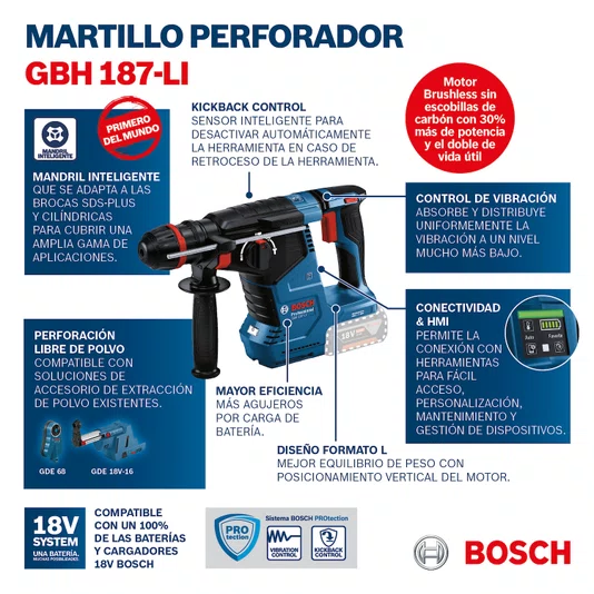Martelete Perfurador/Rompedor 18V Gbh 187-Li Sb  Bosch - 06119231E1