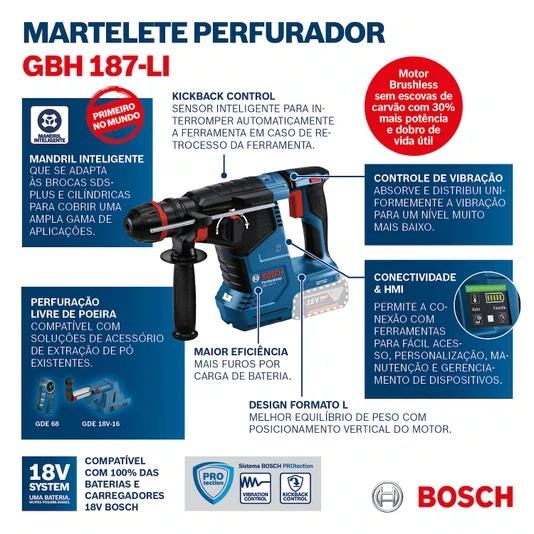 Martelete Perfurador/Rompedor 18V Gbh 187-Li Sb  Bosch - 06119231E1