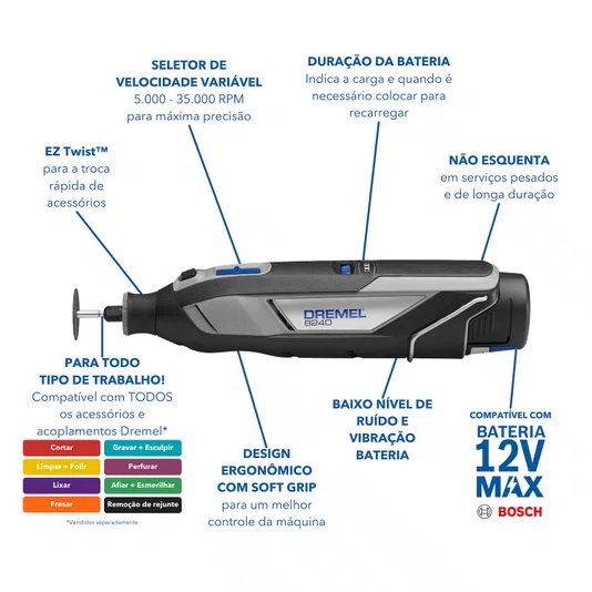 Micro Retifica Dremel 8240 Com Carregador + 2 Baterias -  F0138240Le