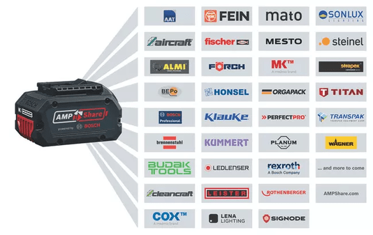 Motoserra A Bateria 18V Gke 18V-40 Bosch - 06008D3000