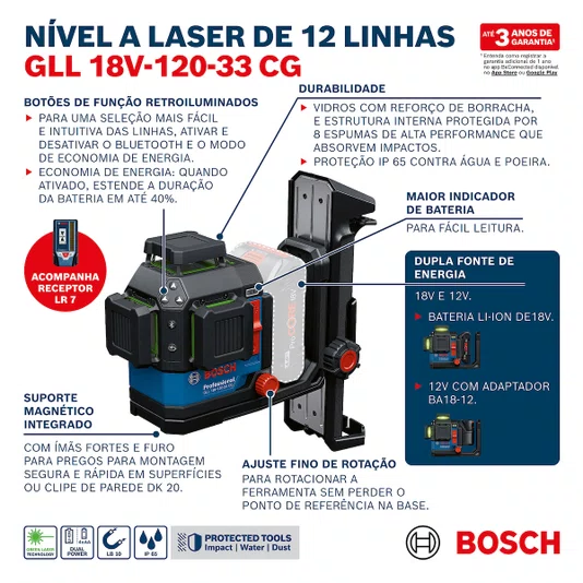 Nível A Laser Verde Ip65 Gll 18V 120 33 Cg Com Maleta Bosch - 06010651G0