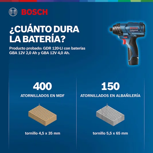 Kit Parafus./Furadeira Gdr 120-Li Com Carregador+ Bateria Bosch - 06019F00E1
