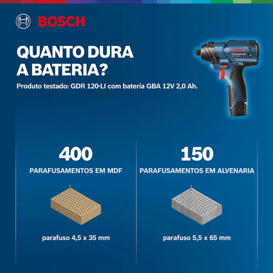 Kit Parafus./Furadeira Gdr 120-Li Com Carregador+ Bateria Bosch - 06019F00E1