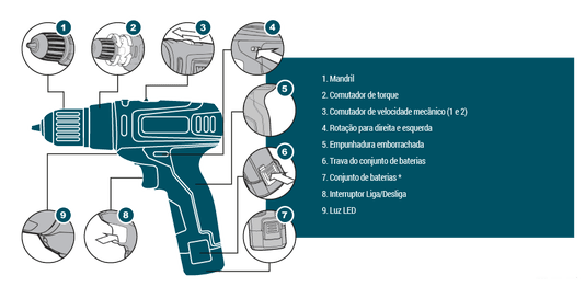 Parafusadeira A Bateria - Ws2531 - Wesco